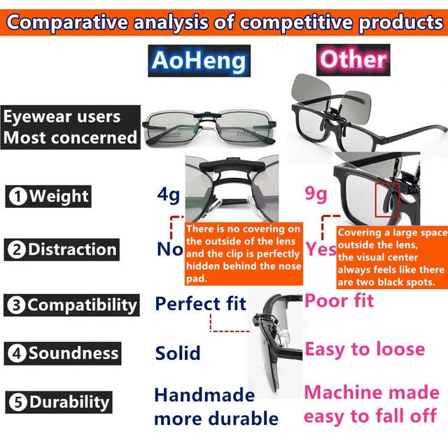Alt view image 4 of 7 - Cinema 3D Clip on Glasses for RealD IMAX 3D Movie,Lighter,Clearer,Brighter(2Pack)