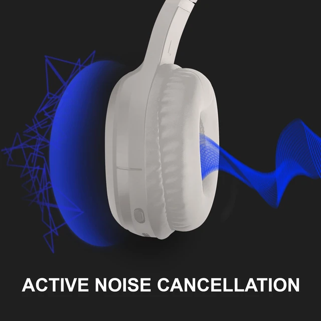 Alt view image 5 of 7 - Active Noise Cancelling Headphones, Over Ear Headphones Wireless Bluetooth 5.3, Microphone, Lightweight Comfortable Headset for Home, Travel, Rechargeable, Workout Headphones, Deep Bass