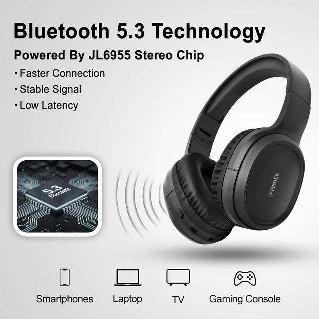 Alt view image 2 of 7 - Active Noise Cancelling Headphones, Over Ear Headphones Wireless Bluetooth 5.3, Microphone, Lightweight Comfortable Headset for Home, Travel, Rechargeable, Workout Headphones, Deep Bass