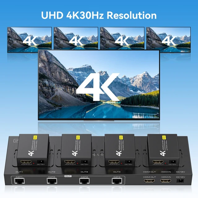 Alt view image 4 of 7 - HDMI Extender Splitter 1x4 HDMI Over Ethernet Splitter 4K30Hz Up to 165ft-1080P Up to 196ft with EDID, HDMI Loop Out Black