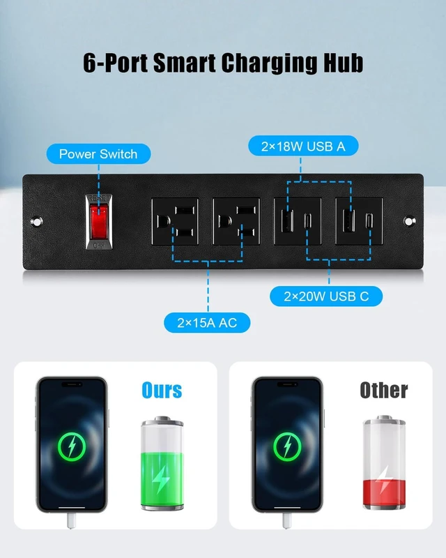 Alt view image 3 of 7 - In Drawer Charging Station with USB C PD 20W, USB-A QC, AC Outlets Hidden Drawer Power Hub With Fast USB Charging, AC Outlets And Cable Management For Clean Kitchen, Bathroom And Office Spaces