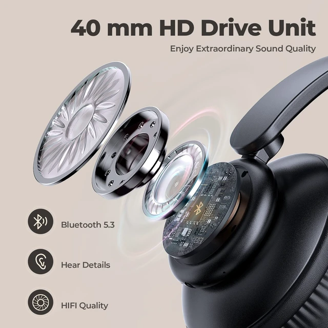 Alt view image 3 of 7 - V8 Wireless Bluetooth Headphones Over Ear, 80 Hours Playtime Wireless Headphones with Deep Bass,Lightweight Foldable Earphones Built-in Mic,HiFi Stereo Sound for Travel Work Laptop PC Cellphone
