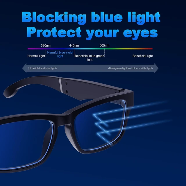 Alt view image 4 of 7 - Smart Glasses Wireless Bluetooth Glasses for Men Women with Speakers Clear Phone Calls Game Music and Anti-Blue Light Lenses Wireless Audio for Android iOS(A)