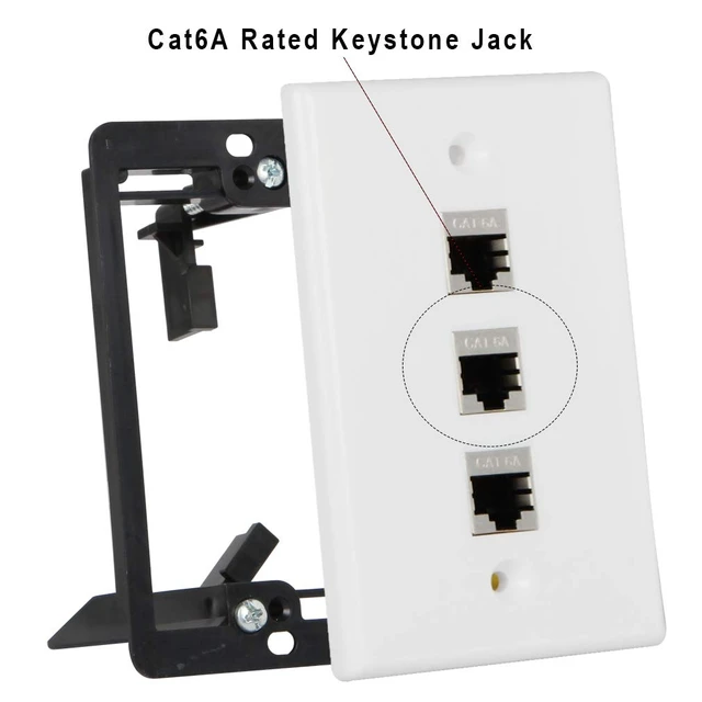 Alt view image 2 of 6 - Ethernet Wall Plate + Mounting Bracket, Cat6A 3 Ports, White, 1 Pack 1 Gang Wallplate, Low Voltage Bracket, Full Metal Shielded Cat6A RJ45 Jack, for Cat5, Cat5e, Cat6, Cat6A Networking Cable