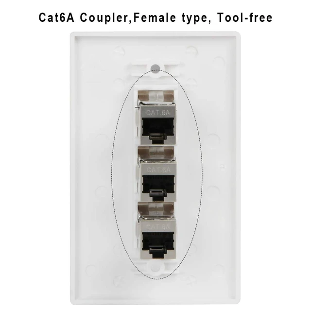 Alt view image 3 of 6 - Ethernet Wall Plate + Mounting Bracket, Cat6A 3 Ports, White, 1 Pack 1 Gang Wallplate, Low Voltage Bracket, Full Metal Shielded Cat6A RJ45 Jack, for Cat5, Cat5e, Cat6, Cat6A Networking Cable