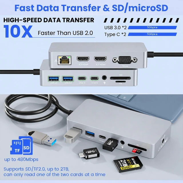 Alt view image 6 of 7 - Surface Docking Station, Triple Display with Dual 4K HDMI & VGA Power Adapter Included, Compatible with Microsoft Surface Pro 11/10/9/8/X/7+/7/6/5/4/3, Laptop 7/6/5/4/3/2/1, Go/Book