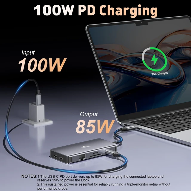 Alt view image 6 of 7 - USB C Docking Station Dual Monitor, 9 in 1 Laptop Docking Station Triple Monitor, 4K@60Hz USB C Hub Dual HDMI and DisplayPort, 1000Mbps LAN, 5Gbps USB-C, 100W PD, SD/TF for HP/Dell/Laptop