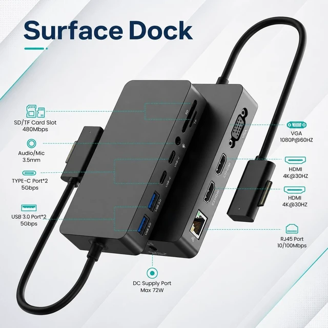 Alt view image 2 of 6 - Surface Docking Station, Triple Display with Dual 4K HDMI & VGA, Power Adapter Included, Compatible with Microsoft Surface Pro 11/10/9/8/X/7+/7/6/5/4/3, Laptop 7/6/5/4/3/2/1, Go/Book