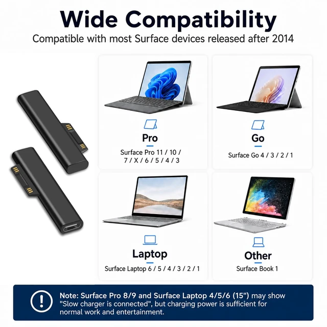 Alt view image 3 of 7 - Surface Connect to USB-C Charging Adapter for Microsoft Surface Pro 2-Pack, Female USB-C input, for Surface Pro 12/11/10/7/6/5/4/3 Laptop Go, requires 45W+ 15V/3A PD charger and Cable