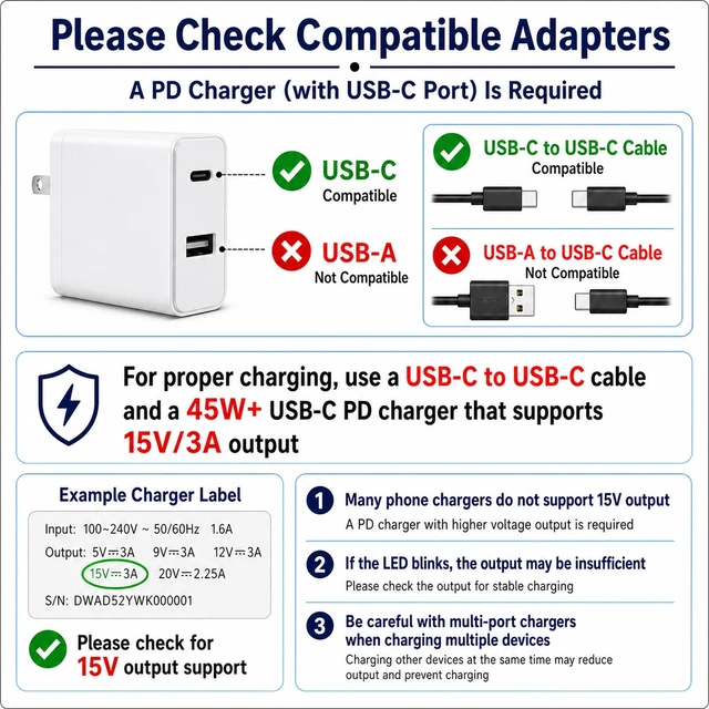 Alt view image 5 of 7 - Surface Connect to USB-C Charging Adapter for Microsoft Surface Pro 2-Pack, Female USB-C input, for Surface Pro 12/11/10/7/6/5/4/3 Laptop Go, requires 45W+ 15V/3A PD charger and Cable