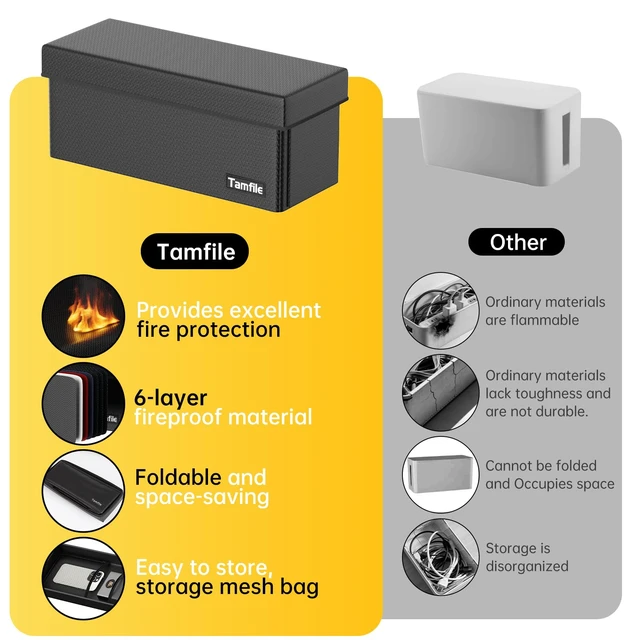 Alt view image 5 of 7 - Cable Management Box, Fireproof Foldable Cord Organizer and Cover Heat Resistant Large Power Strip Organizer for TV Wires, Computer and USB Hub with Cable Clips & Reusable Cable Ties, Black