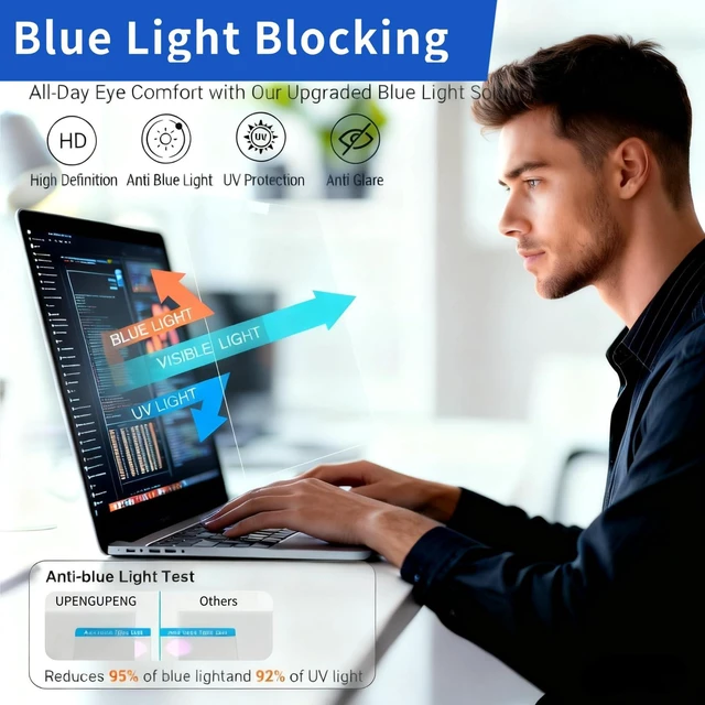 Alt view image 2 of 6 - 2Pcs Anti Blue Light Glare Screen Protector for MacBook Air 13.6/13 Inch Mac Air 13.6/13 in 2022-2026 M2 M3 M4 M5 A3240 A3113 A2681 A3449 Screen Protector Laptop Blue Light Blocker Eye Protection