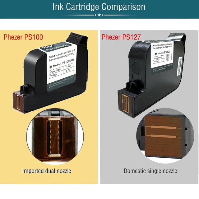 Alt view image 2 of 7 - Original 42ml Black Quick Dry Solvent Ink Cartridge Replacement PS127 for 0.5inch/12.7mm Handheld Inkjet Printers P15 / P16 / P18 and 0.5-inch Mini Inkjet Printer (PS127 Cartridge)