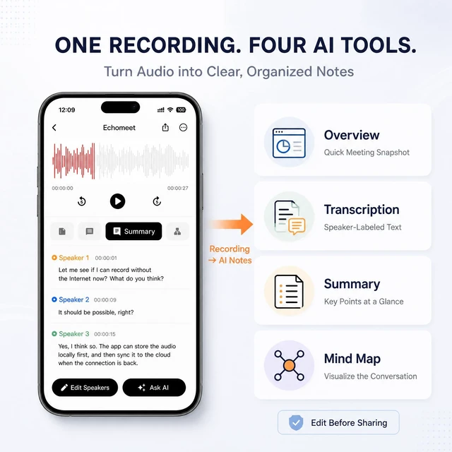 Alt view image 4 of 7 - AI Voice Recorder with Transcribe & Summarize for Calls, Meetings & Study AI Note Taker for Professionals & Teams, 100+ Languages, 360° Magnetic Phone Stand, 1TB Cloud Multi-Device Sync