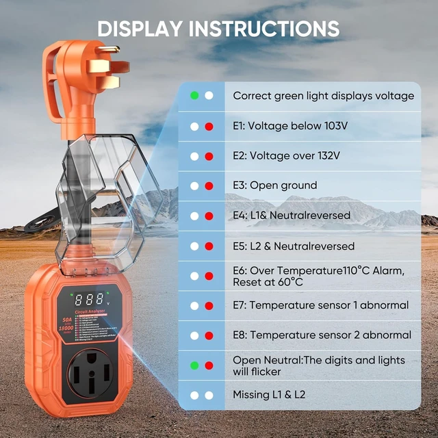 Alt view image 5 of 7 - RV Surge Protector 50 Amp with Smart LED Display, 18000J RV Circuit Analyzer Waterproof with High/Low Voltage Protection, RV Adapter Plug for Camper with Voltage Monitoring, Clear Error Codes