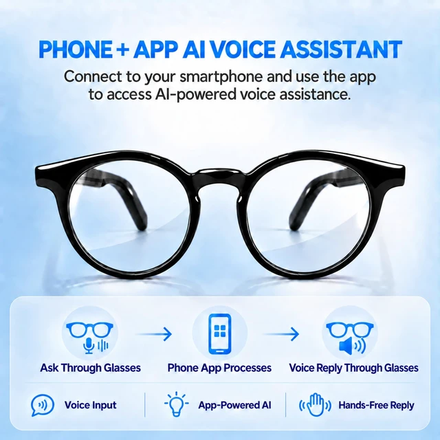 Alt view image 2 of 7 - AI Smart Glasses with AI Voice Assistant & Real-Time Translation Powered By Auro AI, Lightweight TR90, Bluetooth 5.4 Audio, Photochromic Lenses, 134mm Fit & Stylish Design for Women & Men