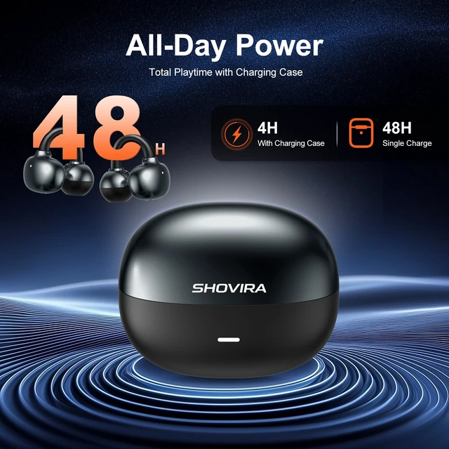 Alt view image 3 of 6 - Open-Ear Earbuds, Clip-On Bluetooth 6.0 Headphones, Open-Ring Design Over-The-Ear Earphones, IP67 Waterproof, 48H Playtime, True Wireless Earbuds for Running, Sports, Phone Calls, and Music