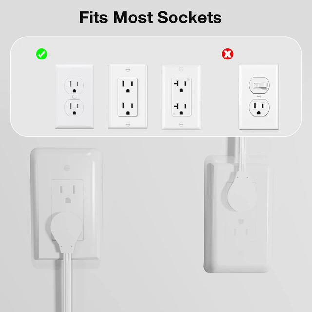 Alt view image 4 of 7 - 6FT Flat Plug Extension Cord with Outlet Cover, 3 Prong Power Strip 13A 125V 1625W, ETL Listed, Detachable Ultra-Thin Outlet Cover, White - Ideal for Home, Office, Living Room, Bedroom