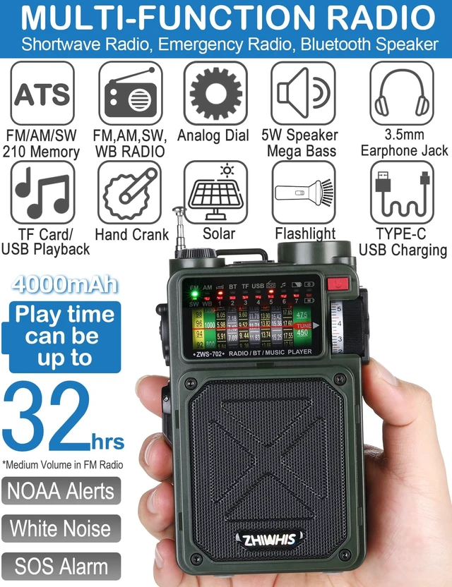 Alt view image 3 of 7 - Shortwave Radio with Bluetooth, AM/FM/SW/WB Emergency Radios with NOAA Alerts, Hand Crank/Solar/4000mAh/White Noise/SOS/Bass/Rechargeable Retro Receiver with Preset, Support USB/TF ZWS-702