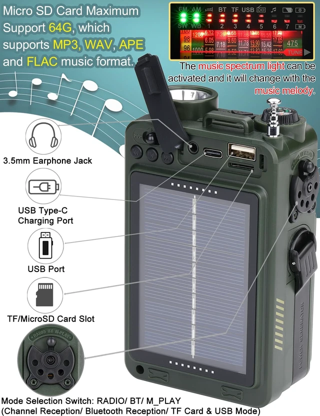 Alt view image 6 of 7 - Shortwave Radio with Bluetooth, AM/FM/SW/WB Emergency Radios with NOAA Alerts, Hand Crank/Solar/4000mAh/White Noise/SOS/Bass/Rechargeable Retro Receiver with Preset, Support USB/TF ZWS-702