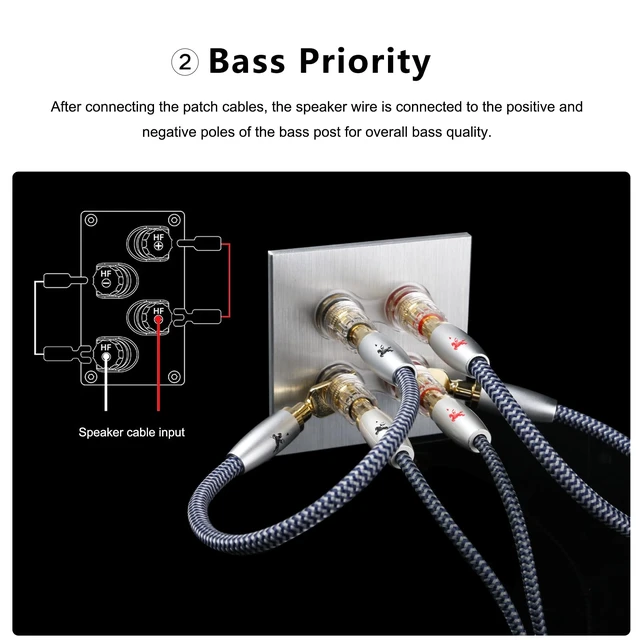 Alt view image 4 of 7 - HI-FI Series Bi-Wire Jumper Cables, Banana Plug to Y-Adapter, Speaker Bridge Cables, 1.33mm², for Home Theater, Speakers/Amplifiers, 4-Pack (20cm)