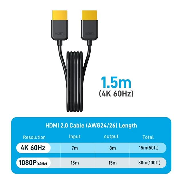 Alt view image 2 of 7 - 4K@60Hz HDMI Splitter 1 in 4 Out for Multiple Monitors, Mirror/Duplicate Screens Only, HDMI2.0, 4:4:4, 30-bit, HDCP2.2, 18Gbps
