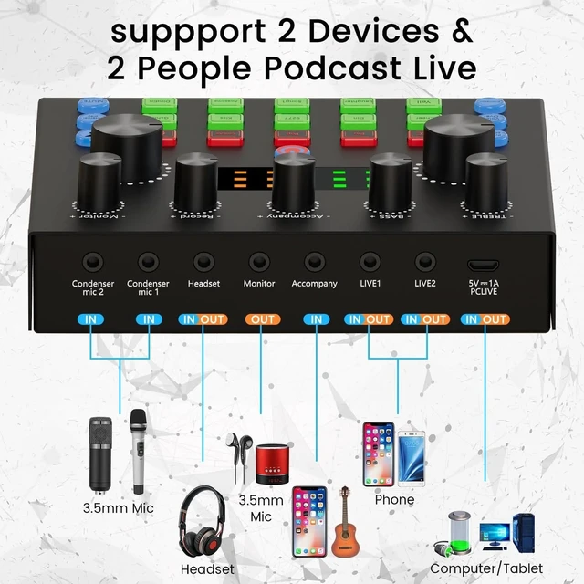 Alt view image 3 of 7 - V8s Sound Card BM800 Condenser Microphone Podcast Equipment Bundle for 2, Live Streaming, Recording, Singing, Gaming, Plug & Play, Noise-Reduction, 2 Microphone, USB-C, for iOS, PC, Mac, Android, PS5