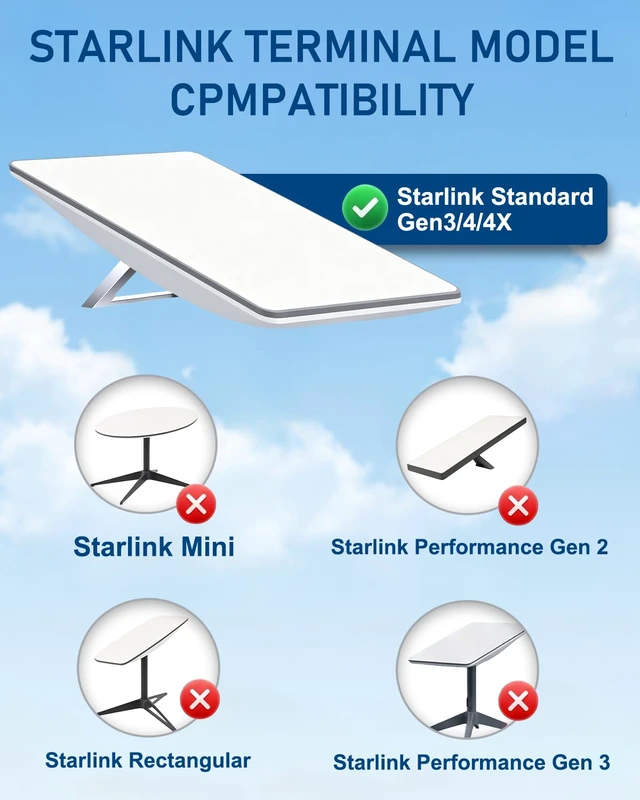 Alt view image 7 of 7 - Starlink Mount, Adjustable Starlink Wall Mount Gen 3 with Telescoping Support Arm, 0-180° Adjustable Pipe Adapter, Rustproof, Weatherproof for Concrete Walls and Wood Walls
