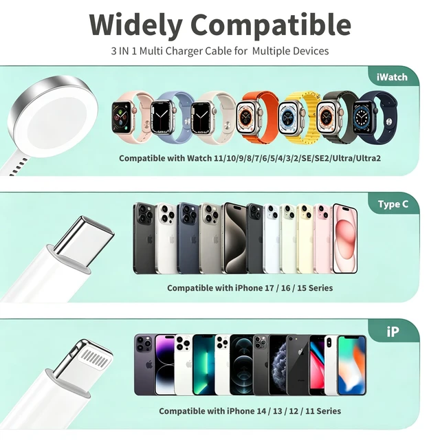 Alt view image 6 of 7 - for Apple Watch Charger Fast Charging, 3 in 1 iPhone and iWatch Cable 6FT with 20W USB C Charger Combo, Compatible with Apple Watch Series Ultra/SE/11/10/9/8/7/6/5/4/iPhone17/16/15/14/13/12/11 Series