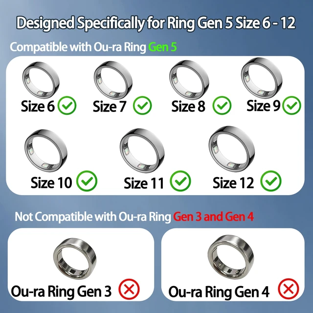 Alt view image 2 of 7 - Portable Charging Case Compatible with Ou-ra Ring Gen 5 Size 6-12