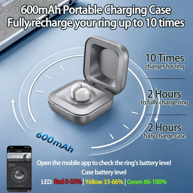 Alt view image 5 of 7 - Portable Charging Case Compatible with Ou-ra Ring Gen 5 Size 6-12