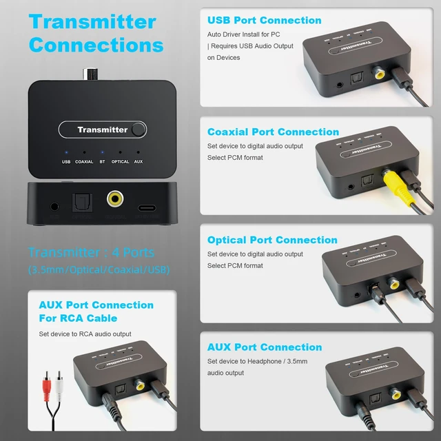 Alt view image 4 of 6 - Wireless TV Headphone with Multi-Port Transmitter Optical, Coaxial, RCA, USB, 3.5mm headphone jack port support, ANC headphone, Bluetooth 5.3 headset