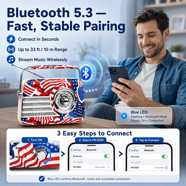 Alt view image 3 of 7 - Vintage Radio Bluetooth Speaker,Patriotic Flag 20+ Hours Playtime Rechargeable Retro Bluetooth Speaker,Portable Radio with Bluetooth/Type-C for Viantage Decor/Gift