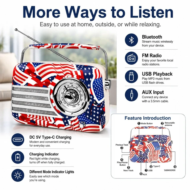 Alt view image 5 of 7 - Vintage Radio Bluetooth Speaker,Patriotic Flag 20+ Hours Playtime Rechargeable Retro Bluetooth Speaker,Portable Radio with Bluetooth/Type-C for Viantage Decor/Gift