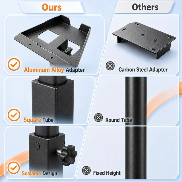 Alt view image 5 of 7 - Starlink Roof Mount Kit for Gen 3/4/4X Standard, 360 Degree Swivel Extendable Starlink Pivot Mount Heavy Duty Square Pole, Adjustable Base, Aluminum Alloy Adapter, for V3/V4/4X Standard Dish