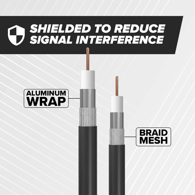 Alt view image 4 of 7 - BNC to RCA Cable 25 FT - Male BNC to Male RCA Coax - RG6 Coaxial to Composite Cable for SDI, HD-SDI, Audio/Video, CCTV, Camera - 25 Feet (7 Meters), Black