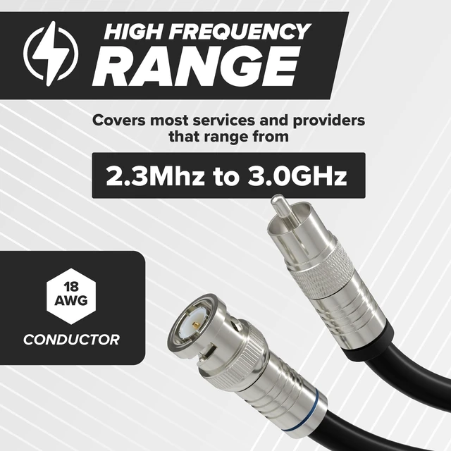 Alt view image 6 of 7 - BNC to RCA Cable 25 FT - Male BNC to Male RCA Coax - RG6 Coaxial to Composite Cable for SDI, HD-SDI, Audio/Video, CCTV, Camera - 25 Feet (7 Meters), Black