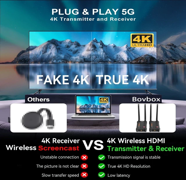 Alt view image 3 of 6 - 4K Wireless HDMI Receiver 4K for HomeMultiple Receivers 490FT 0.1s Latency,Support Up to 1 TX to 4 RXs From Laptop PC STB to HDTV Projector,Need to Pair with TX Manually