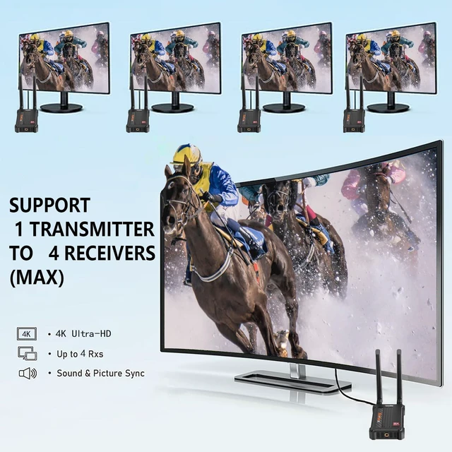 Alt view image 4 of 6 - 4K Wireless HDMI Receiver 4K for HomeMultiple Receivers 490FT 0.1s Latency,Support Up to 1 TX to 4 RXs From Laptop PC STB to HDTV Projector,Need to Pair with TX Manually