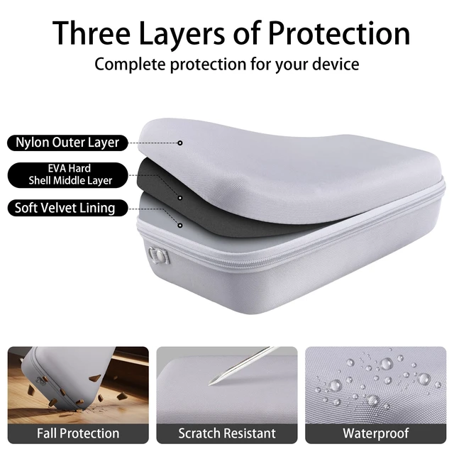 Alt view image 5 of 7 - Hard Case for Sony ULT Field 3 Wireless Bluetooth Speaker, White Portable Travel Bag Replacement with Detachable Shoulder Strap and Handle, Shockproof EVA Shell and Soft Lining