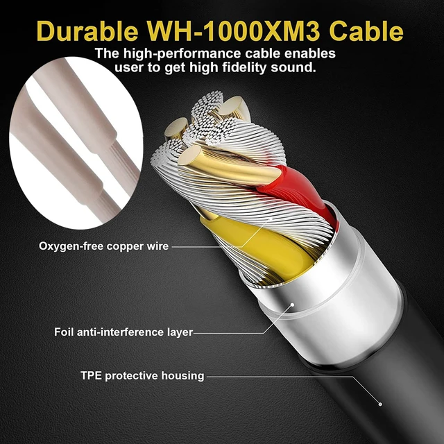 Alt view image 4 of 7 - WH1000XM3 Headphone Cable Replacement Aux WH1000XM Audio Cord Compatible with Sony WH-1000XM2 MDR-100ABN WH-H900N MDR-1A Headphones(4.9ft)
