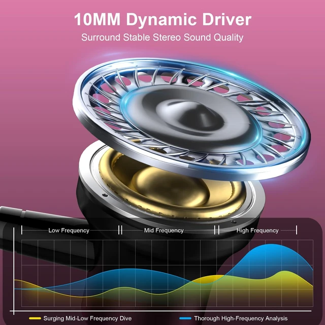 Alt view image 3 of 7 - USB C Wired Headphones Magnetic in Ear Type C Earbuds Mic Nylon Black Red Tangle-Free USB C Earphones for iPhone 18 Pro Max Galaxy S26 FE S25 for Google Pixel 10 9 for iPad/MacBook Pro Android Phone