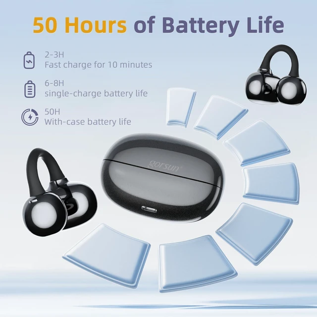 Alt view image 4 of 7 - Wireless Earbuds,Bluetooth Headphones with LED Power Display,50H Playtime,Water-Resistant, Built in Mics Ear Buds,Bluetooth 6.0,Stress Relief Design Earphones
