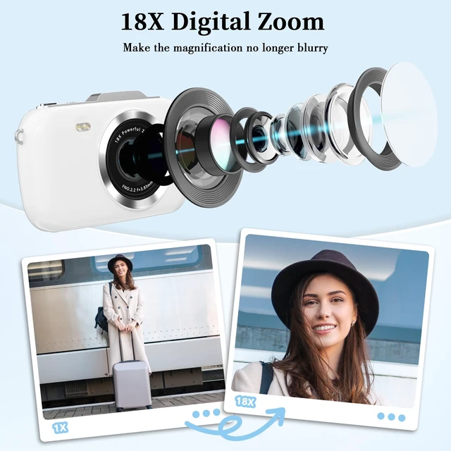 Alt view image 4 of 7 - 4K Digital Cameras for Vlogging: 64MP Point and Shoot Compact Small Travel Camera - 18X Zoom 32G TF Card & 2.8-inch Screen for Kids Beginners Teens Adults Girls White