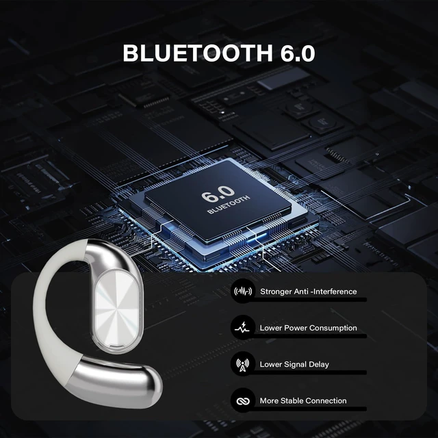 Alt view image 4 of 7 - Open Ear Headphones, Bluetooth 6.0 Wireless Earbuds, Powerful Sound