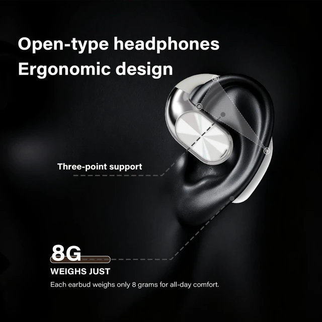 Alt view image 5 of 7 - Open Ear Headphones, Bluetooth 6.0 Wireless Earbuds, Powerful Sound