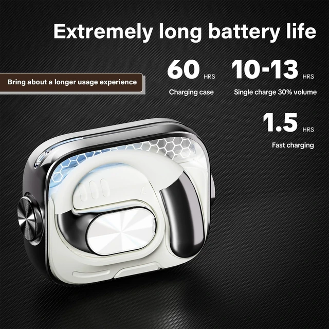 Alt view image 7 of 7 - Open Ear Headphones, Bluetooth 6.0 Wireless Earbuds, Powerful Sound
