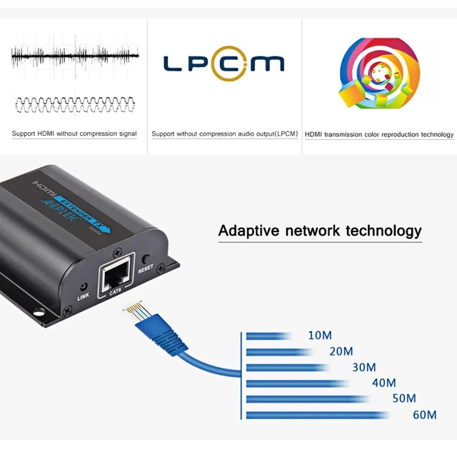 Alt view image 4 of 7 - MYPIN 1080P HDMI Extender Over CAT6/7/8 up to 190feet (60m) at 1080p, Supports Deep Color, 3D with IR Remote (LKV372A)