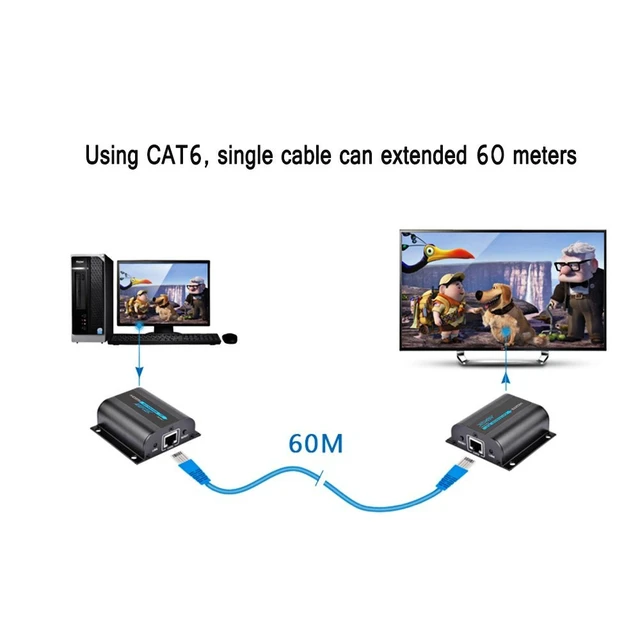 Alt view image 7 of 7 - MYPIN 1080P HDMI Extender Over CAT6/7/8 up to 190feet (60m) at 1080p, Supports Deep Color, 3D with IR Remote (LKV372A)
