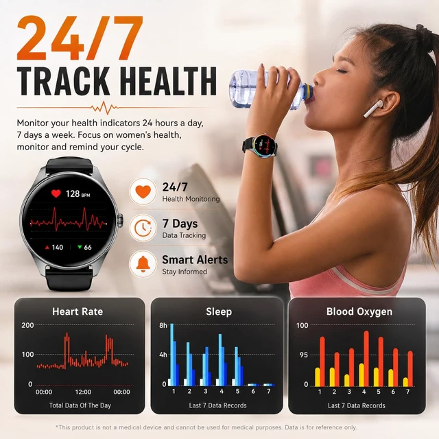 Alt view image 4 of 7 - Smart Watches for Men Women, 1.43" AMOLED Display, 7-Day Battery Life, 120+ Sport Modes with Heart Rate Sleep Monitor, Bluetooth Calling, IP68 Waterproof Fitness Watch for iPhone Android (Black)